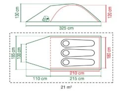 Coleman Kobuk Valley 3 Plus BlackOut Koepeltent 13 Coleman Kobuk Valley 3 Plus BlackOut Koepeltent -Buiten Kamperen 430488 430488 images other coleman kobuk valley 3 plus afmetingen ecommerce
