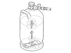 Truma LevelControl Gasniveaumeter