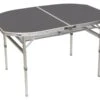 Bo-Camp 120 X 80 Tafel 2 Bo-Camp 120 X 80 Tafel -Buiten Kamperen bo camp 120x80 tafel ecommerce 75f3