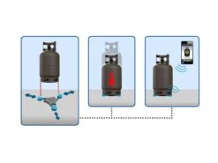 GOK Senso4S Gasflesweger 7 GOK Senso4S Gasflesweger -Buiten Kamperen gok senso4s gasflesweger2 ecommerce 63f3